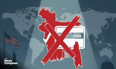 Bangladesh excluded from US DV-2026 lottery