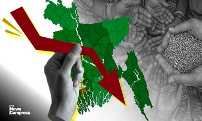 Bangladesh’s Food Insecurity Crisis: A Wake-Up Call Beyond Economic Growth