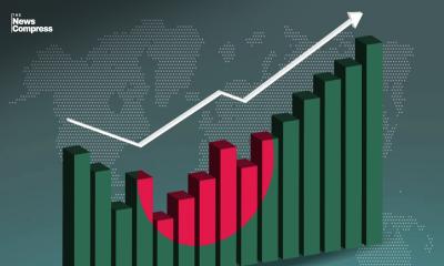 Bangladesh‍‍`s per capita income rises to $2,820 in FY25: BBS